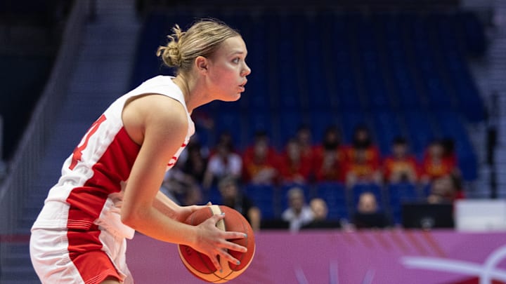 FIBA U19 Women's Basketball World Cup 2023
