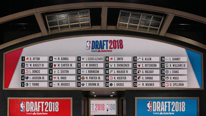 2022 NBA Draft, Dallas Mavericks