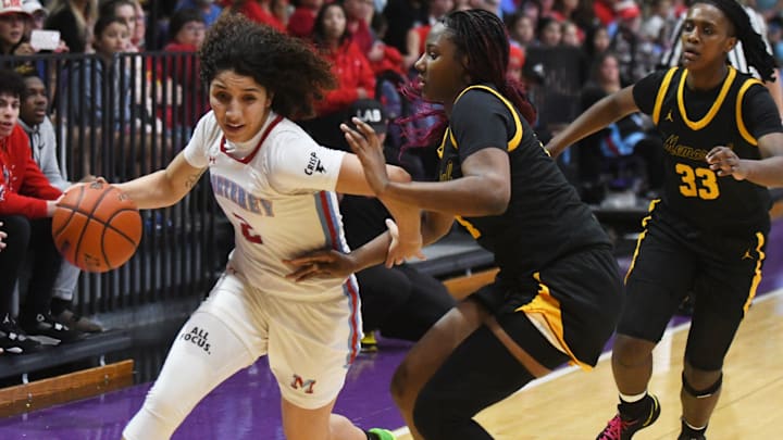 Lubbock Monterey senior Aaliyah Chavez highlights the Texas Association of Basketball Coaches (TABC) UIL girls Class 4A-6A all-state teams.