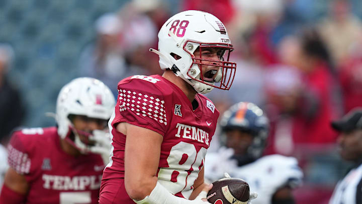 UTSA v Temple