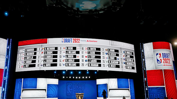 2023 NBA Draft