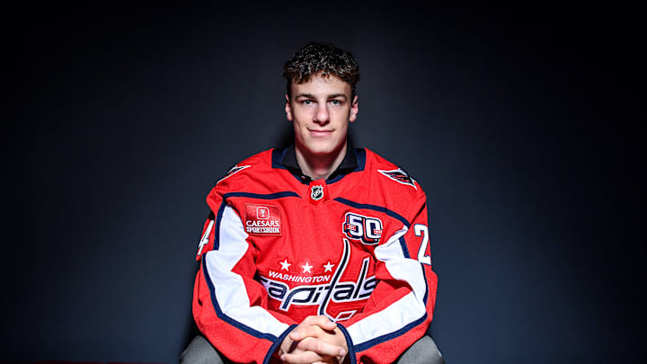 Leon Muggli, Washington Capitals