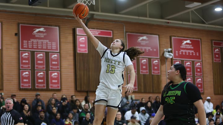 Mitty's Emma Cook swoops in for two points during her team's 79-54 win over St. Joseph on Friday in the first day of the Sabrina Ionescu Showcase at Carondelet High School. Mitty hosts McClatchy in NorCal Open semifinal Saturday