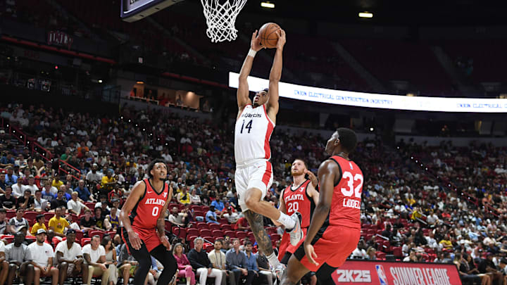 Washington Wizards, Summer League, Wizards Summer League
