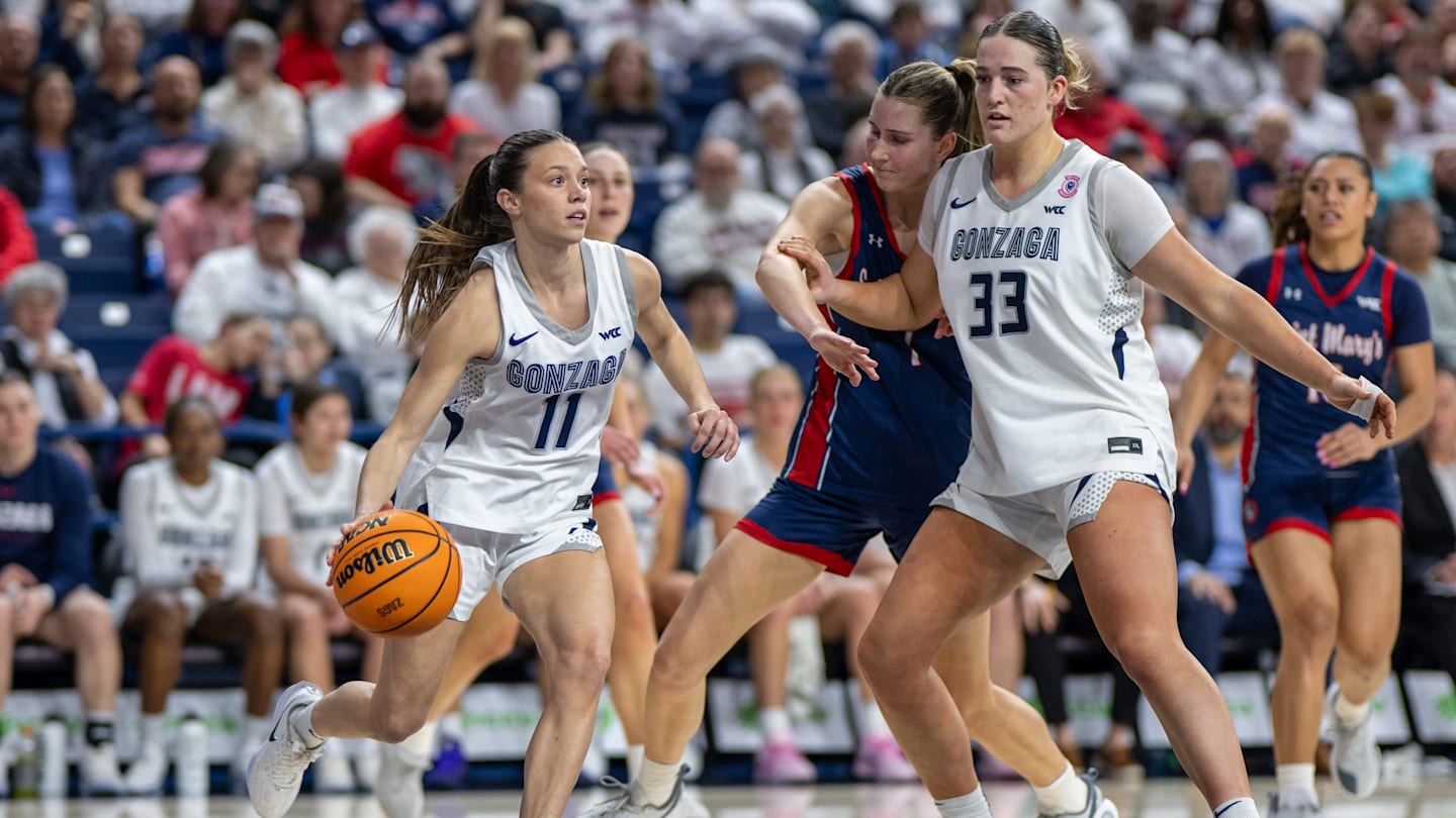 Where Gonzaga women stand in NCAA Tournament projections ahead of Selection Sunday