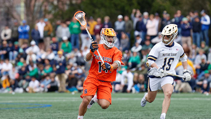 What are realistic expectations for Syracuse Orange fans across various sports? It's an interesting debate that I delve into.