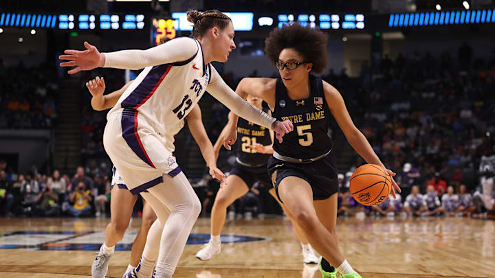 Notre Dame v TCU