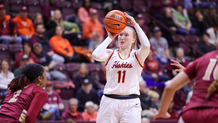 Elon v Virginia Tech