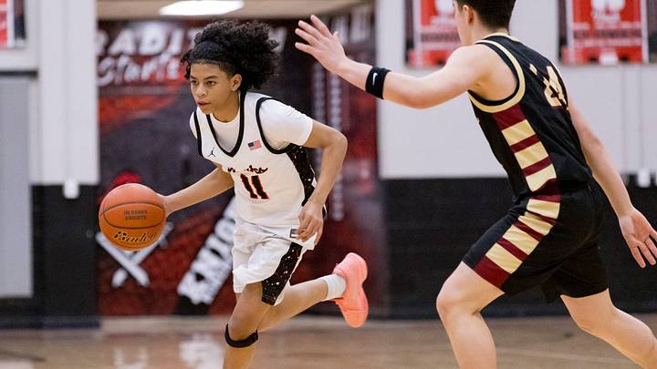 Texas high school basketball