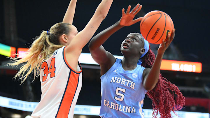 North Carolina v Syracuse