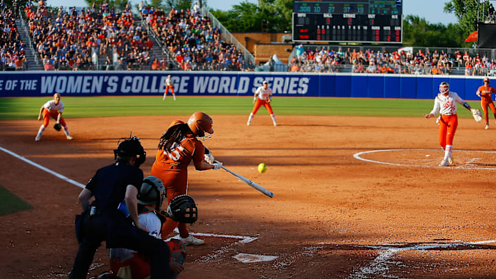 2022 NCAA Division I Women's Softball Championship