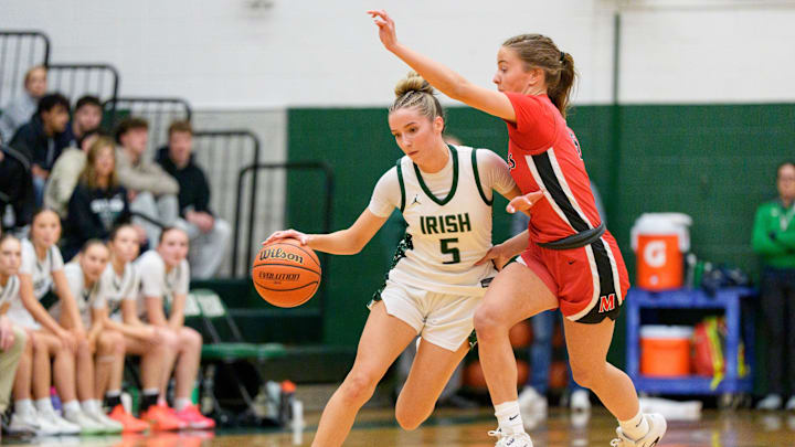 Oregon high school basketball