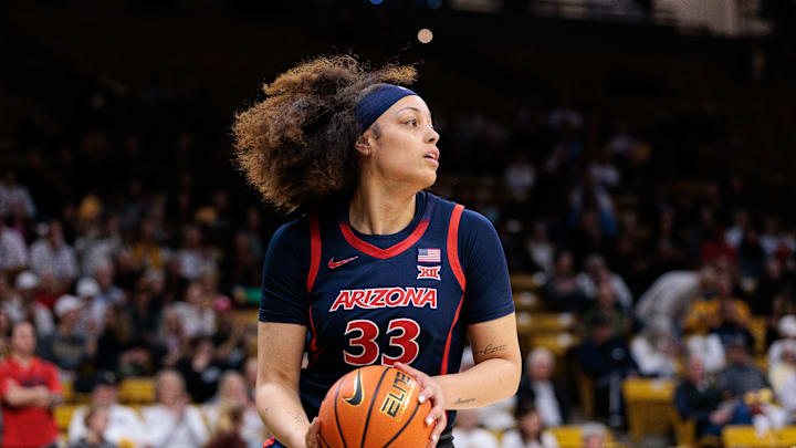 Arizona v Colorado