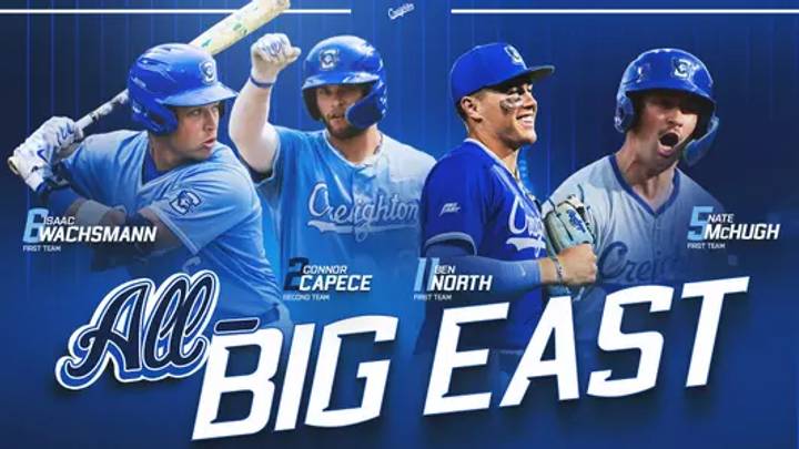 Creighton Bluejays baseball Creighton Bluejays baseball