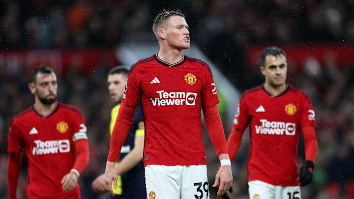 Manchester United predicted lineup vs Liverpool - Premier League