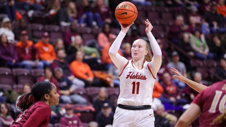 Elon v Virginia Tech