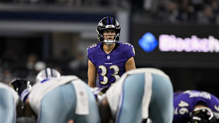 Aug 16, 2025; Arlington, Texas, USA; Baltimore Ravens place kicker Tyler Loop (33) lines up to kick a field goal against the Dallas Cowboys during the second quarter at AT&T Stadium. Mandatory Credit: Jerome Miron-Imagn Images Aug 16, 2025; Arlington, Texas, USA; Baltimore Ravens place kicker Tyler Loop (33) lines up to kick a field goal against the Dallas Cowboys during the second quarter at AT&T Stadium. Mandatory Credit: Jerome Miron-Imagn Images