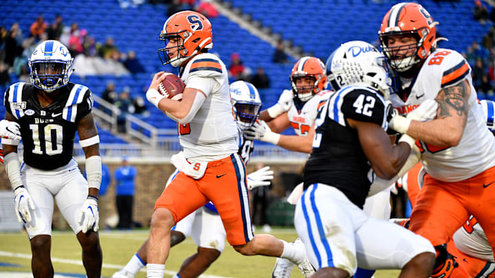 Learn more about the Duke Blue Devils football team in 2025 before they face the Syracuse Orange in the 2025 season.