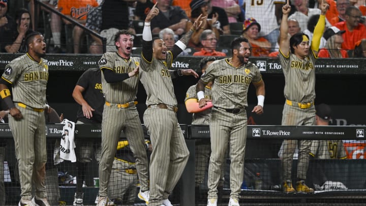Jul 26, 2024; Baltimore, Maryland, USA; San Diego Padres celebrate outfielder Jurickson Profar (not pictured) ninth inning two run home run against the Baltimore Orioles at Oriole Park at Camden Yards. Mandatory Credit: Tommy Gilligan-USA TODAY Sports Jul 26, 2024; Baltimore, Maryland, USA; San Diego Padres celebrate outfielder Jurickson Profar (not pictured) ninth inning two run home run against the Baltimore Orioles at Oriole Park at Camden Yards. Mandatory Credit: Tommy Gilligan-USA TODAY Sports