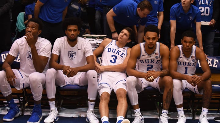 Duke basketball Duke basketball