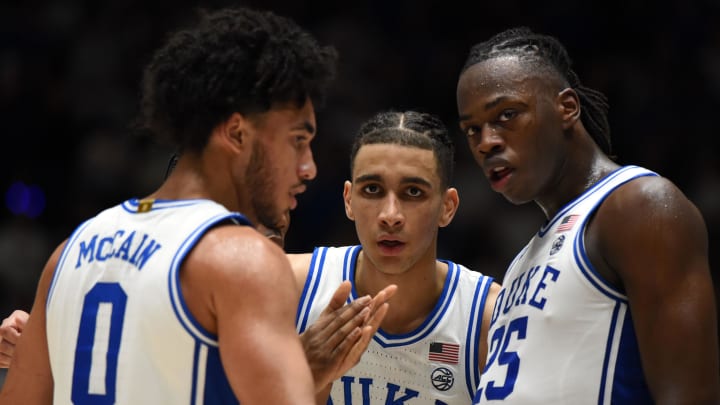 Duke basketball Duke basketball