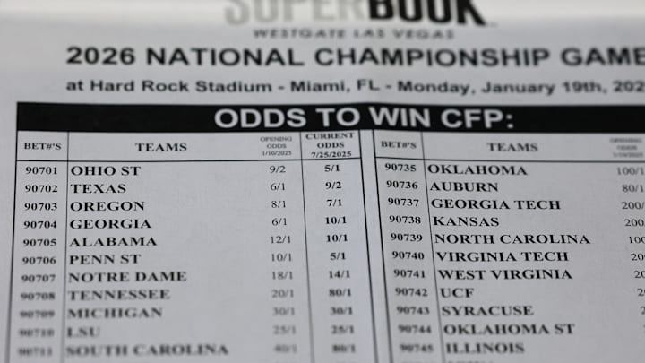 Sports Betting