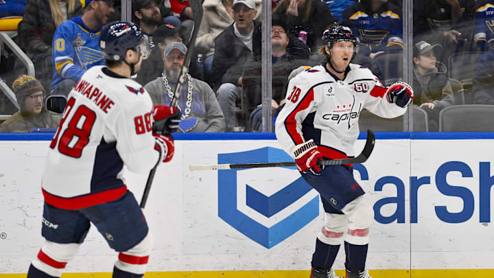 Rasmus Sandin, Washington Capitals Mandatory Credit: Jeff Curry-Imagn Images