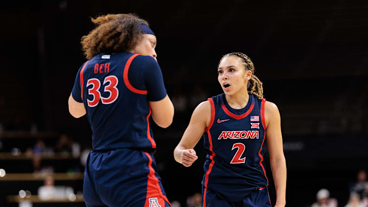 Arizona v Colorado