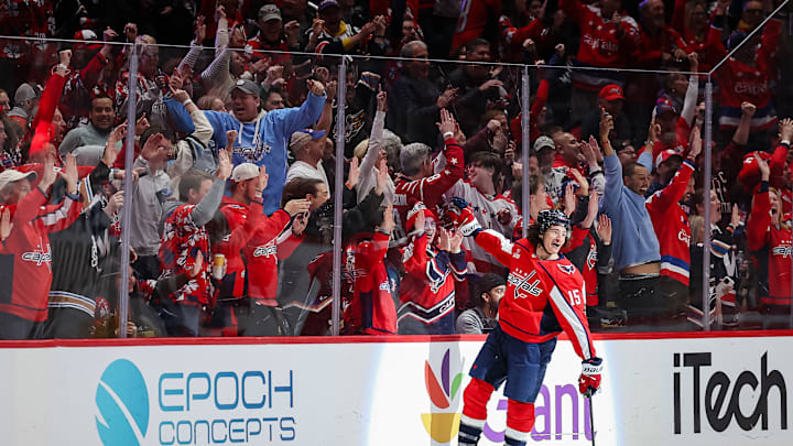 Sonny Milano, Washington Capitals 