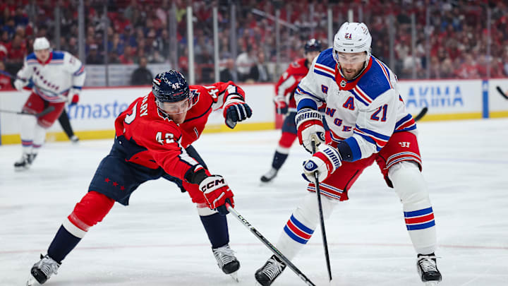 Martin Fehervary, Washington Capitals 