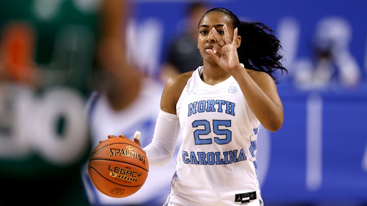 Miami v North Carolina