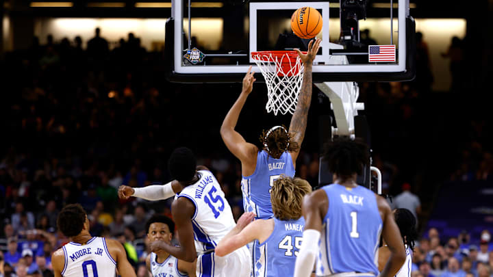 North Carolina v Duke