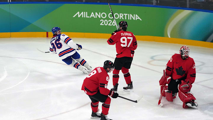 Team USA vs. Team Canada Team USA vs. Team Canada