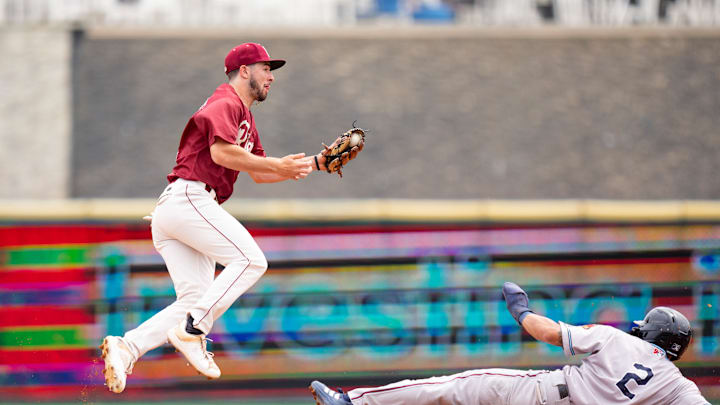 Wichita Wind Surge v Frisco RoughRiders