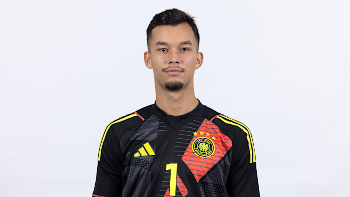 U20 Germany Team Presentation