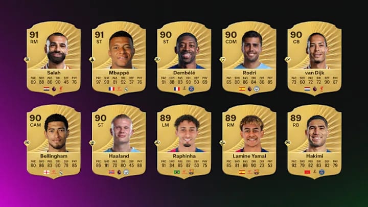 Die bestbewerteten Karten im EA FC 26 Ultimate Team 