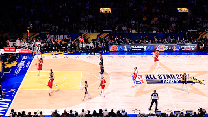 Looking at confirmed NBA All Star Game Locations and Predicting future ones