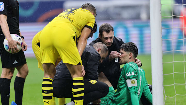 Gregor Kobel Gregor Kobel