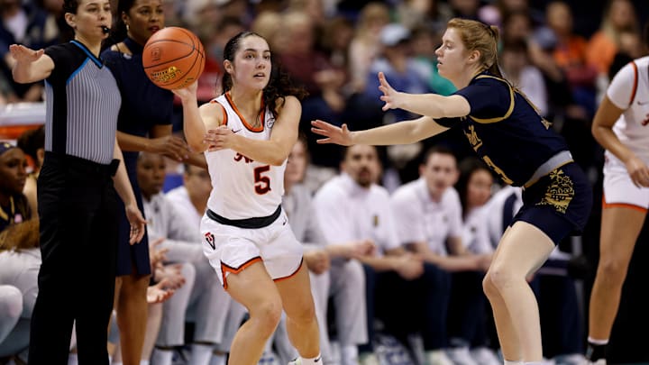 Notre Dame v Virginia Tech