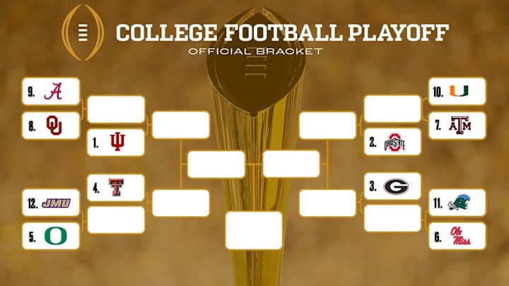 2025 College Football Playoff Bracket 2025 College Football Playoff Bracket