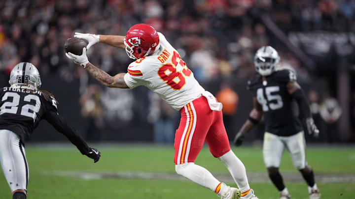 3 Moves Chiefs Can Make With Newest Cap Knowledge