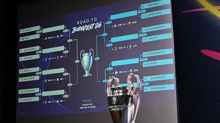 UEFA Champions League 2025/26 Knock-out Round Play-offs Draw