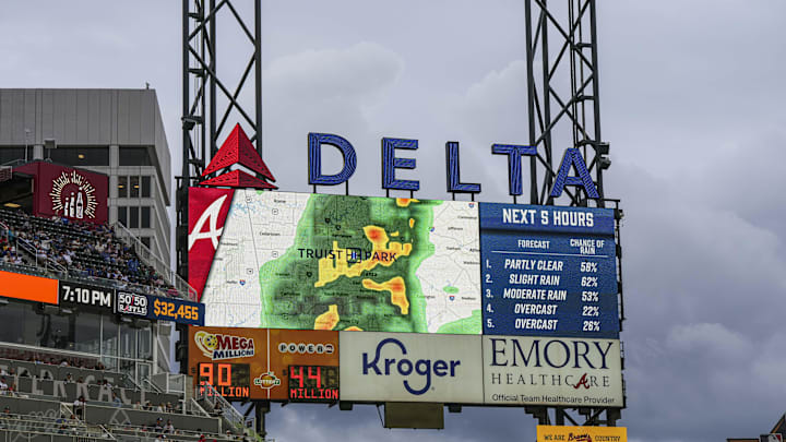 Here is the current status of gametime weather this week Here is the current status of gametime weather this week