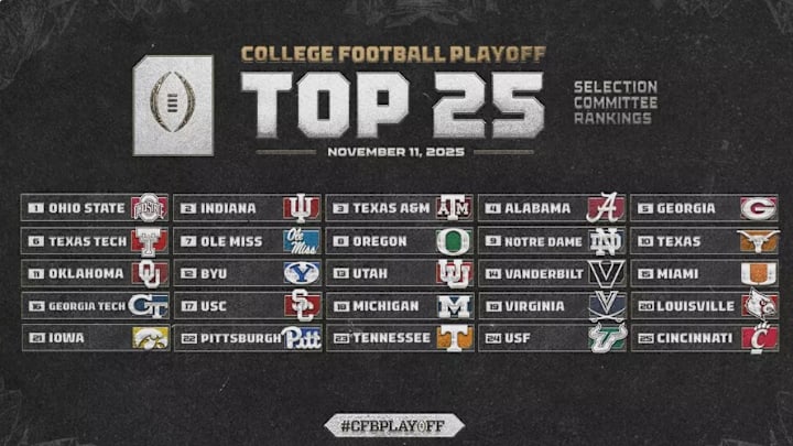 CFP Selection Committee Rankings, 11-11-25
