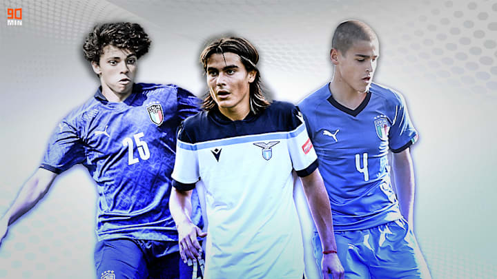 I migliori classe 2004 di proprietà di club italiani secondo The Guardian