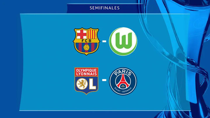 Semifinales de la UEFA Champions League