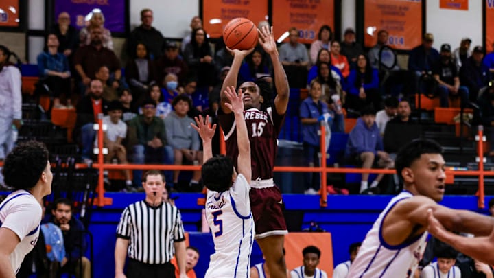 Texas high school basketball