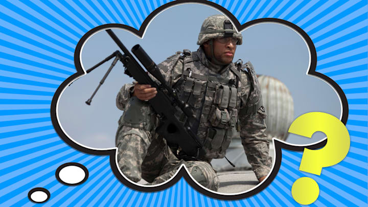 'Military grade' can create confusion.