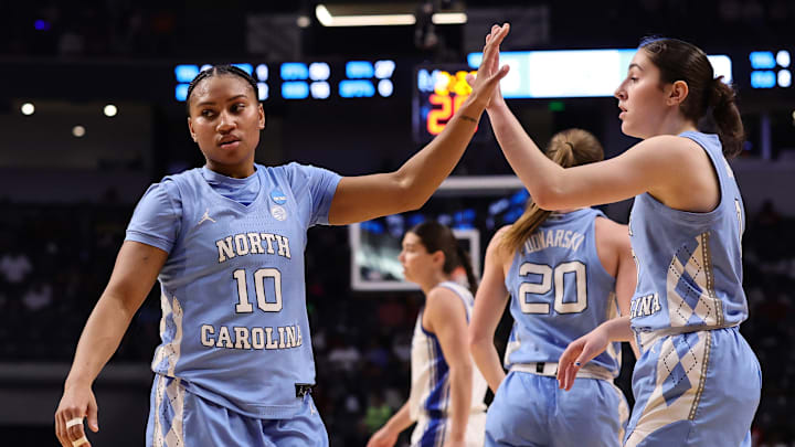 North Carolina v Duke