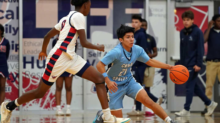 Texas high school basketball